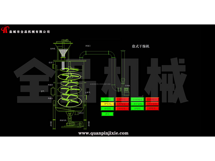 盘式连续干燥机