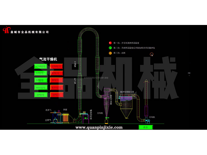 脉冲气流干燥机