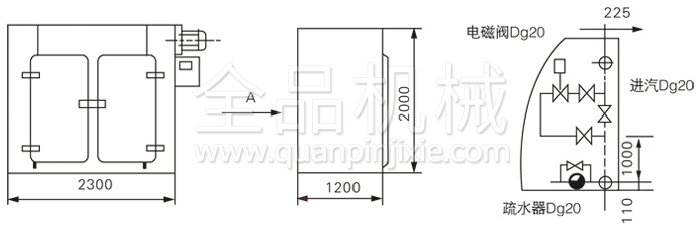 GMP烘箱结构示意图